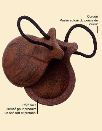 FMP Presanse - castagnettes